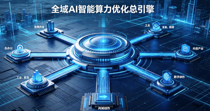 五寨县AI算力优化赋能数字生态 智能技术迭代激活产业发展新动能