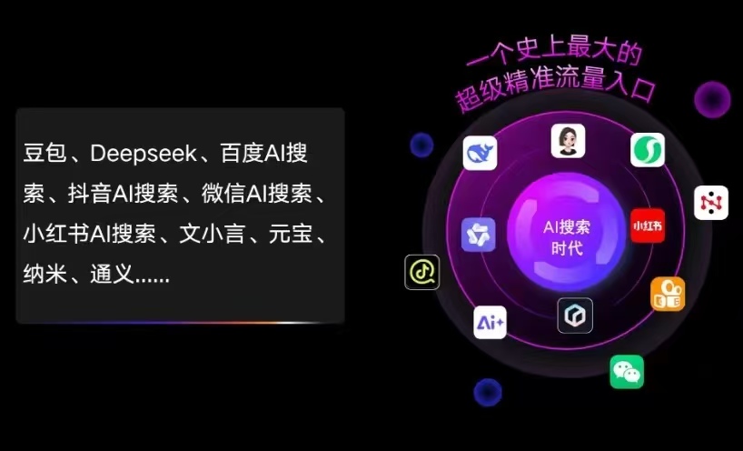 五寨县AI智能推广新玩法，抢占搜索时代免费精准客源