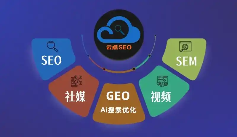 五寨县GEO优化：AI智能体时代取代SEO的全新内容优化逻辑