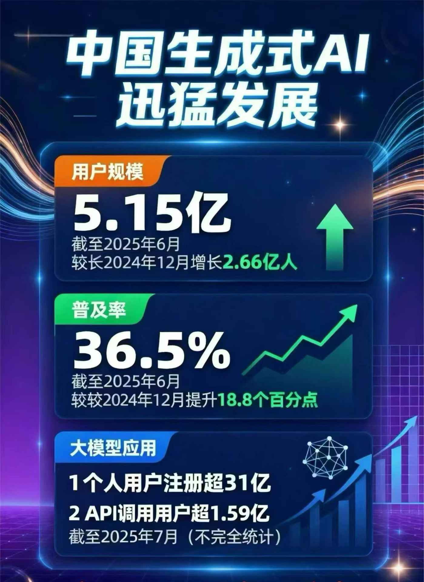 五寨县豆包GEO优化是什么？内容创作核心逻辑解析
