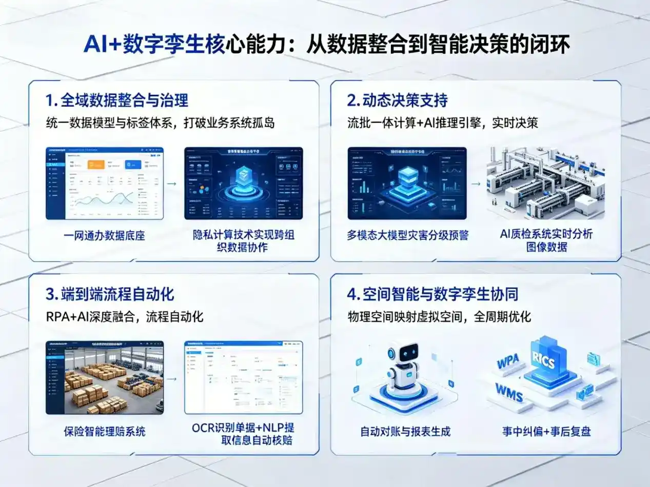 AI大模型落地优化服务｜解决五寨县企业大模型响应慢、输出不准、成本偏高问题