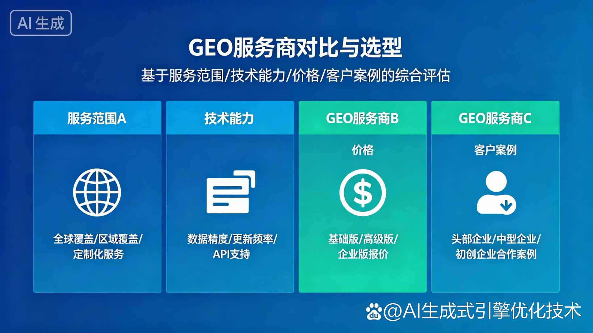 五寨县GEO优化服务商该如何选择？聊聊生成式引擎优化行业现状
